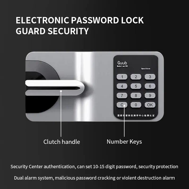 Electronic Combination Lock